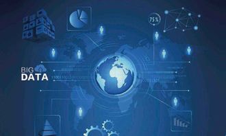 人工智能在制造业转型中的关键作用与应用软件开发前景