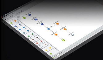 低代码开发 开启软件与人工智能应用开发的新篇章